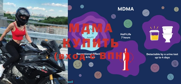 гидра Балабаново